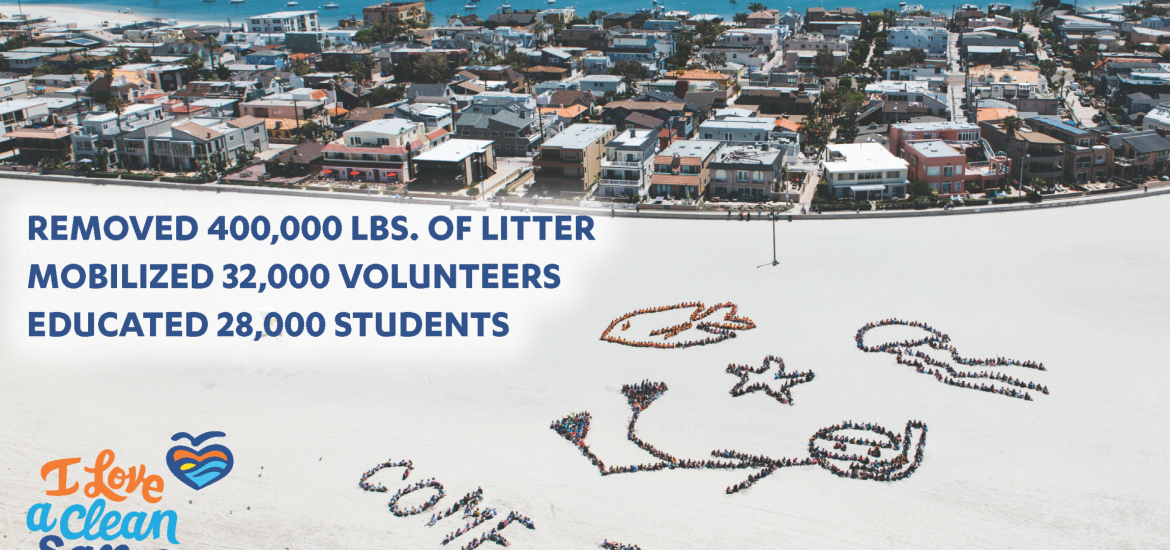 Removed 400,000 lbs of litter | Mobilized 32,000 volunteers | Educated 28,000 students
